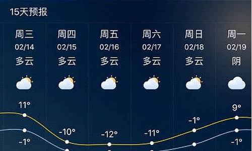 山东临沂天气预报_山东临沂天气预报15天准确一览表图片