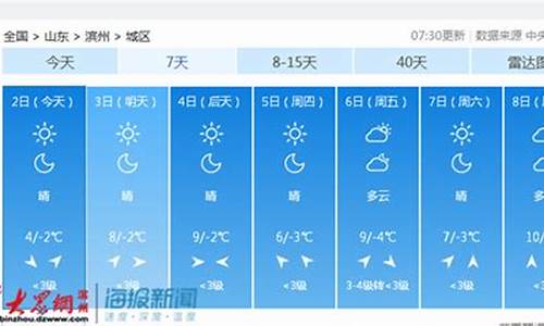 滨州20天天气预报_滨州天气预报二十天