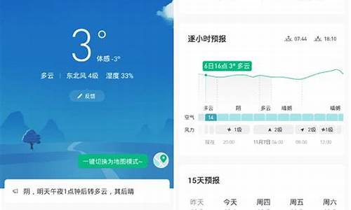 分钟级天气预报_分钟的天气预报