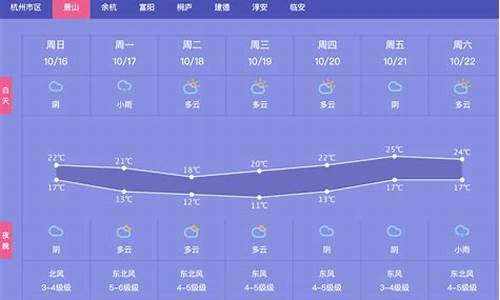 杭州萧山天气预报七天_杭州萧山天气预报每小时预报