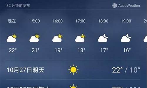 南京天气预报查询一周10日_南京天气预报查询一周10