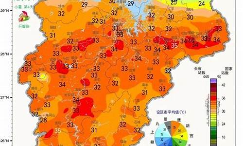 上饶天气预报60天_江西上饶天气预报45天