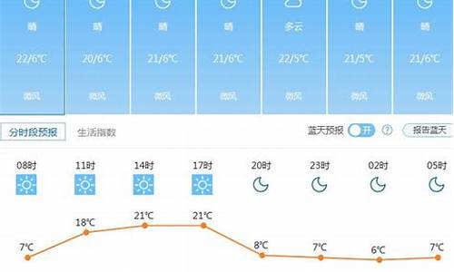 昆明一周天气预报查询_昆明一周天气预报十天天气预报