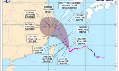 2021年第6号台风最新消息_2021年第6号台风最新消息