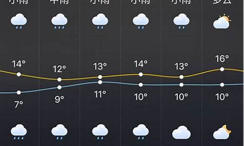 株洲炎陵天气预报30天_株洲炎陵天气预报