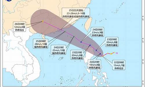 台风最新消息预报_台风最新消息预报天气