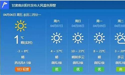 庆阳天气预报30天西峰天气情况_庆阳西峰天气雨报