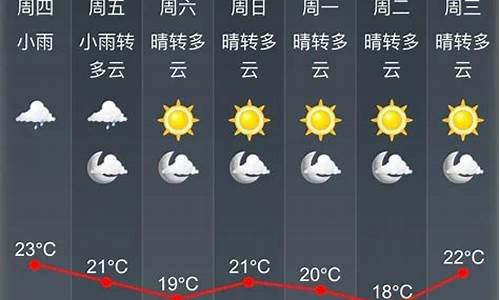 铁力天气预报24小时_铁力市天气预报一周