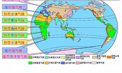 世界气候分布表_世界气候分布图表格形式