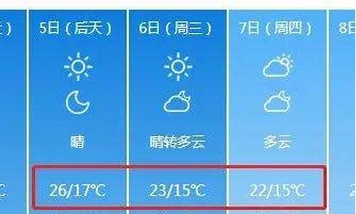 钟祥天气预报30天准确_钟祥天气预报