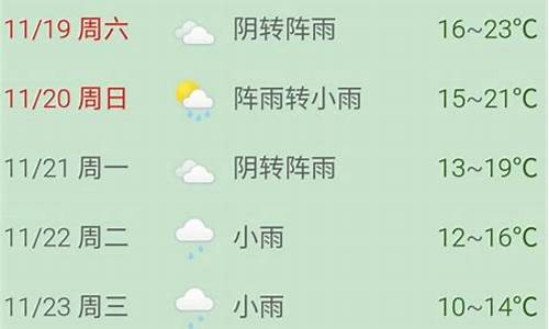 浙江省普陀山天气预报15天查询_浙江省普陀山天气预报