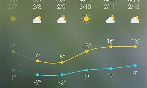 北京未来40天天气预报30天_北京未来40天天气预报情况