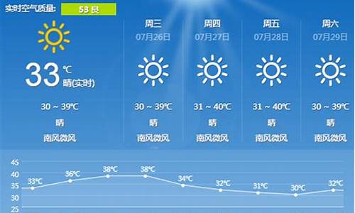 怀化十五天天气预报15天查询_怀化十五天天气预报15天查询结果