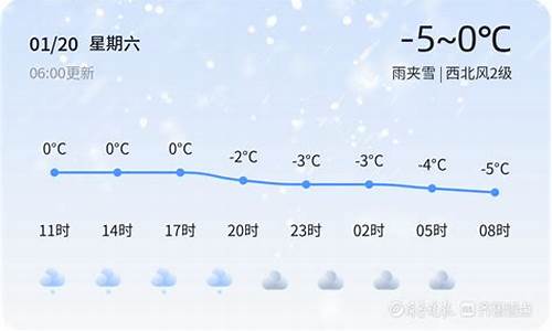 昌乐天气预报未来30天_昌乐天气预报未来30天查询