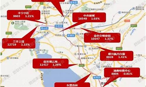 昆明最新房价一览表_昆明房价走势最新消息