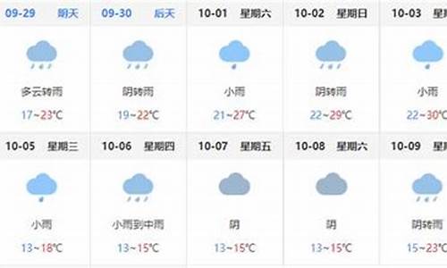 巴中天气预报一周天气预报_巴中天气巴中天气