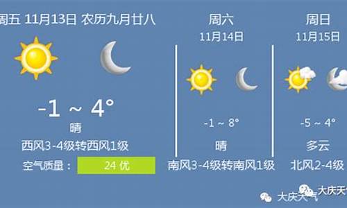 大庆市天气预报一周天气查询_大庆市天气预报一周天气