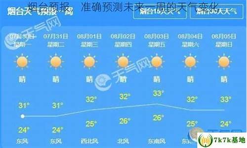 烟台市天气预报15天查询百度_烟台市天气预报未来15天查询