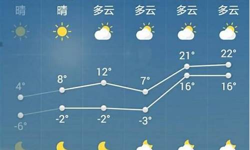 山东菏泽天气预报15天查询最新消息_山东菏泽天气预报15天查询