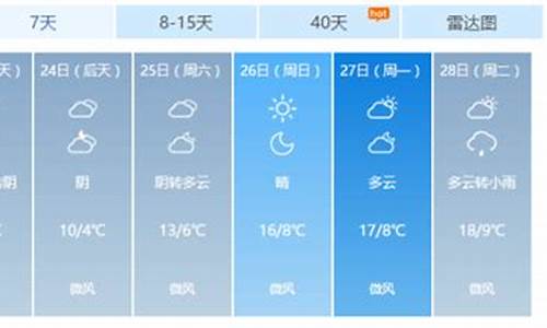 江西天气预报7天_南昌未来30天天气预报查询