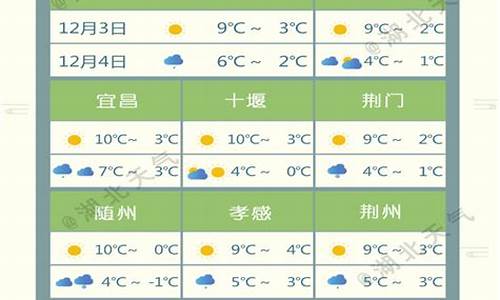 湖北广水天气预报15天查询 百度湖北广水景点_湖北广水天气预报15天查询