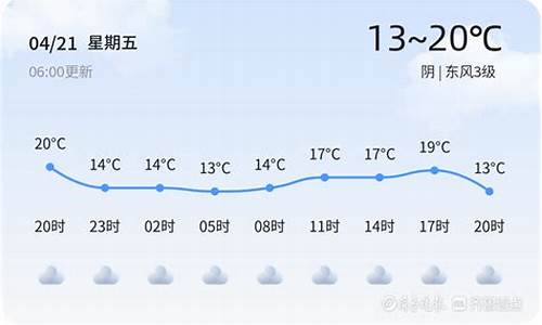 枣庄天气预报一周7天10天15天天气预报_枣庄天气预报一周天