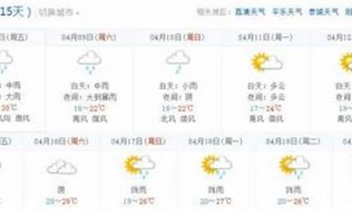 桂林天气预报15天查询当地_桂林天气15天查询一周