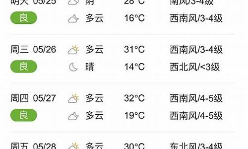 临颍天气预报40天_临颍天气30天天气预报