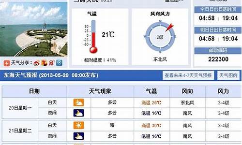 东海县天气预报今天24小时天气查询_东海县天气预报今天24小