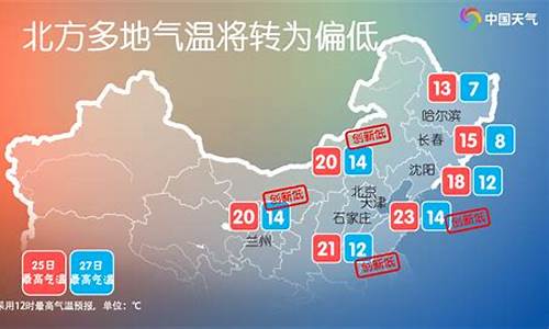 东北天气预报最新_东北天气最新消息