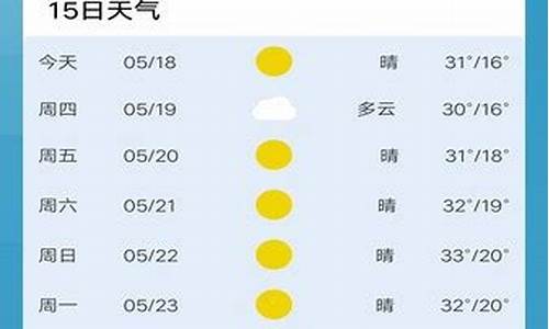 精准本地天气_本地实时最准天气预报下载