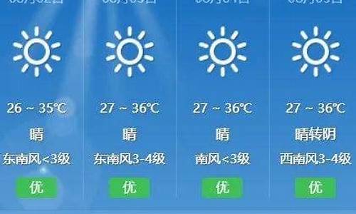 颍上天气预报5天查询_颍上天气预报5天