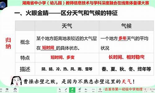 天气与气候有什么不同?请举例说明_天气和气候的区别题目