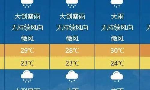 信宜天气历史查询_信宜历史天气查询2345