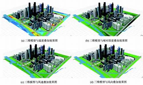 城市微气候特征_城市微气候的主要特征