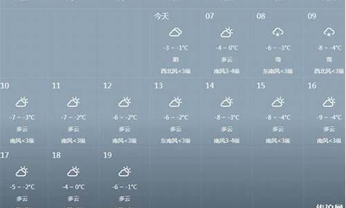 瑞士天气预报15天查询天气情况表_瑞士天气预报15天